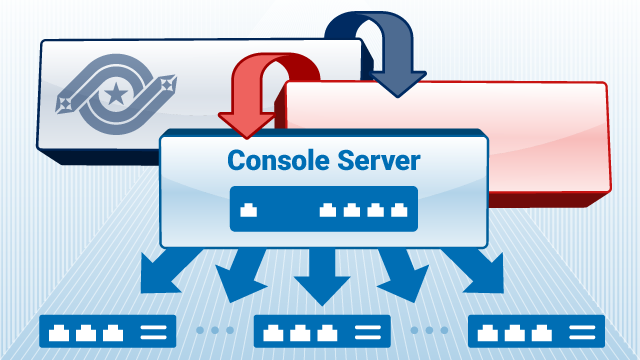 Setting up tens of thousands network devices via console server